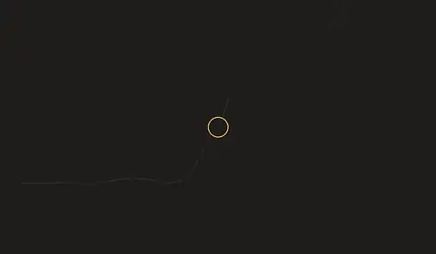 Fire near Haixing, no longer detected
